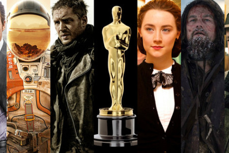 Predicting the Winners: 88th Academy Awards